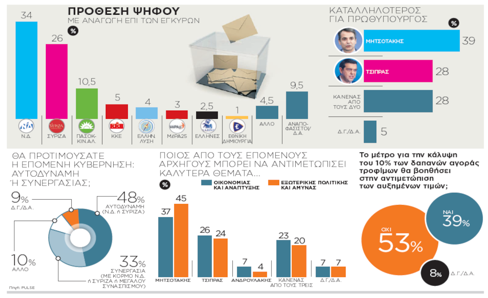 Εσωτερική εικόνα άρθρου