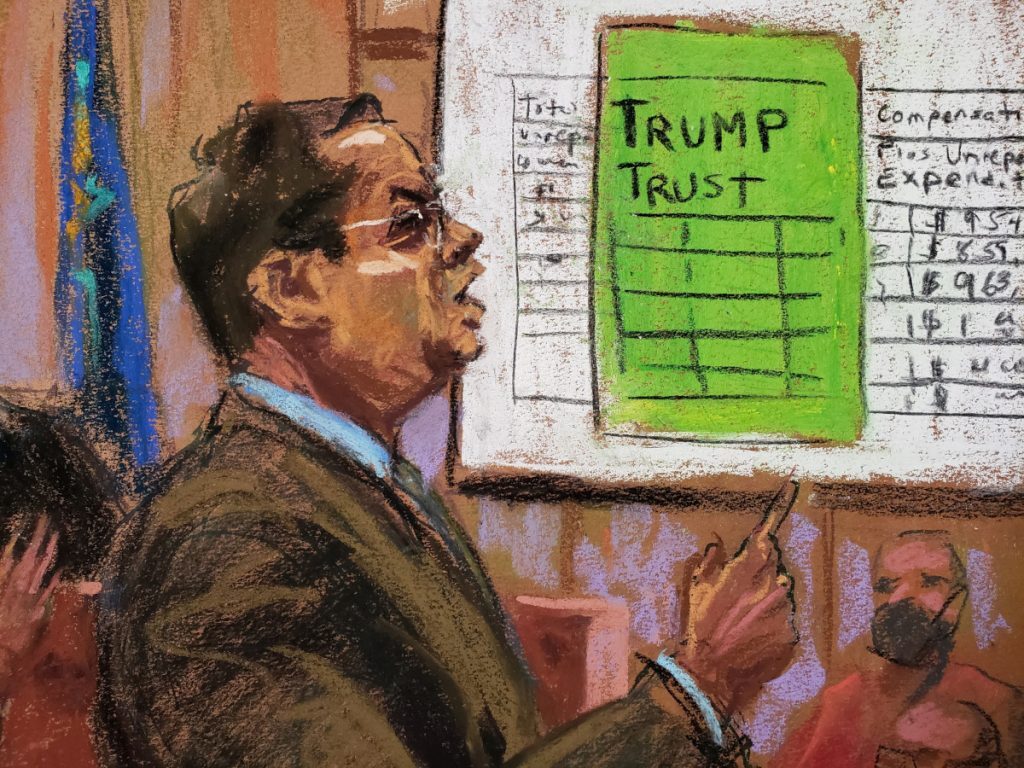 ΗΠΑ: Ένοχος για φοροδιαφυγή κρίθηκε ο Οργανισμός Τραμπ