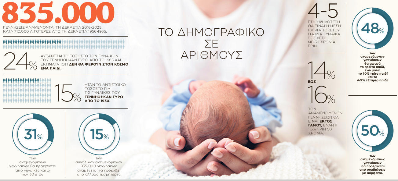 Εσωτερική εικόνα άρθρου
