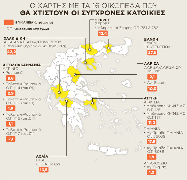 Εσωτερική εικόνα άρθρου