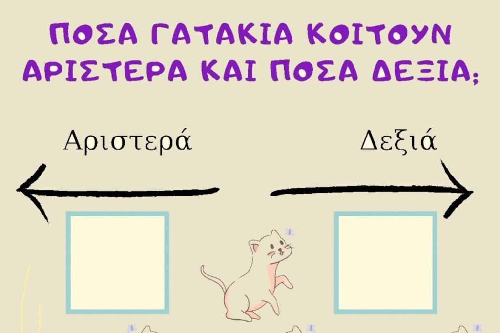 Δεξιά – αριστερά: Επιστημονικές έρευνες «έλυσαν» το Παγκόσμιο Μπουρδούκλωμα