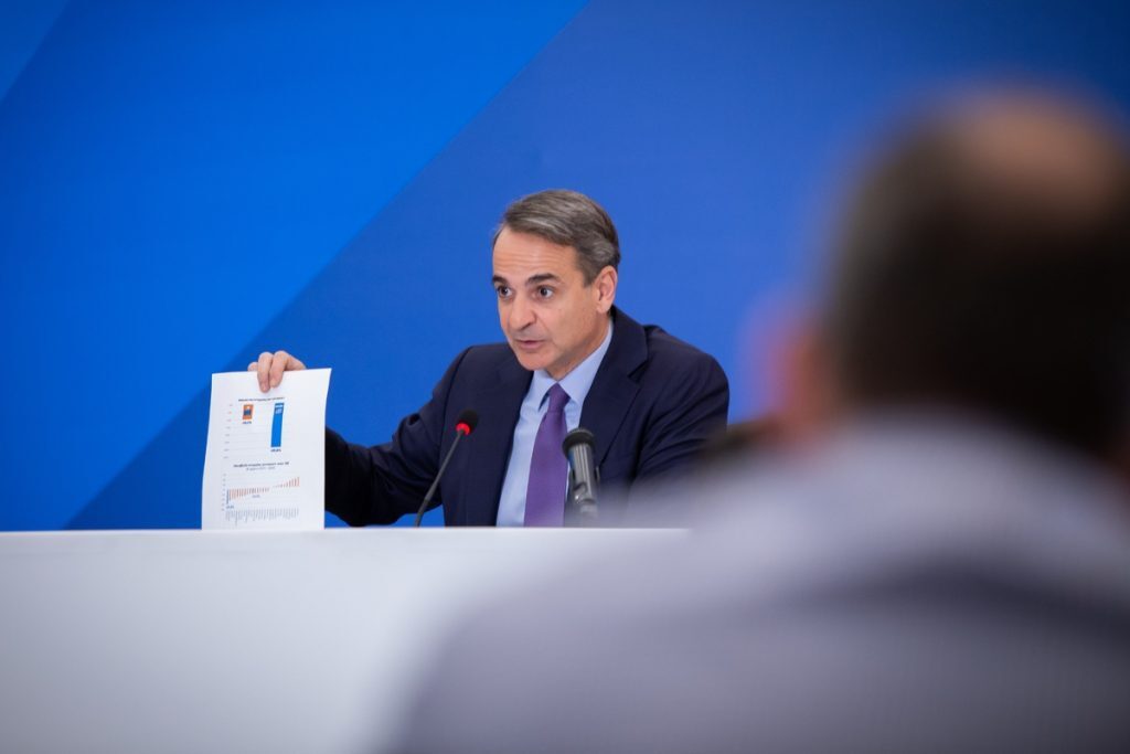 Πακέτο Μητσοτάκη για αύξηση εισοδημάτων – Τα 10 «κλειδιά» για την επόμενη ημέρα