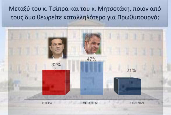 Εσωτερική εικόνα άρθρου
