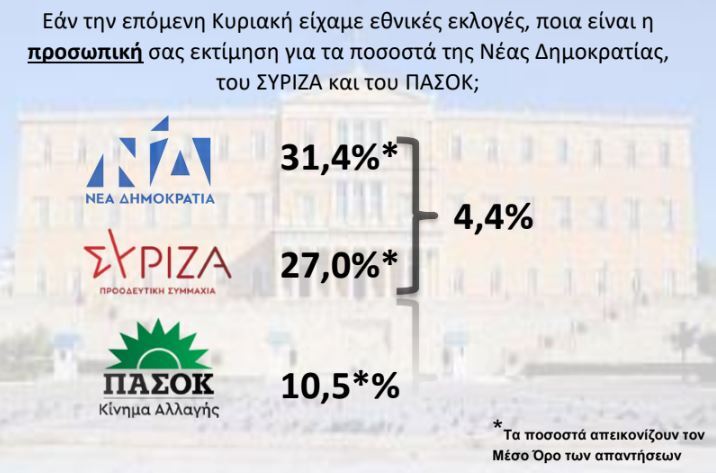 Εσωτερική εικόνα άρθρου