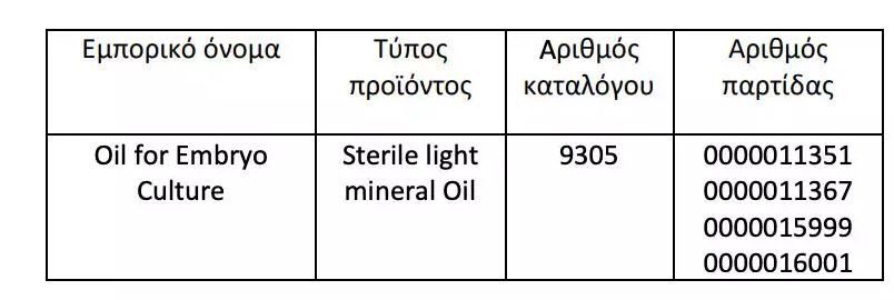Εσωτερική εικόνα άρθρου