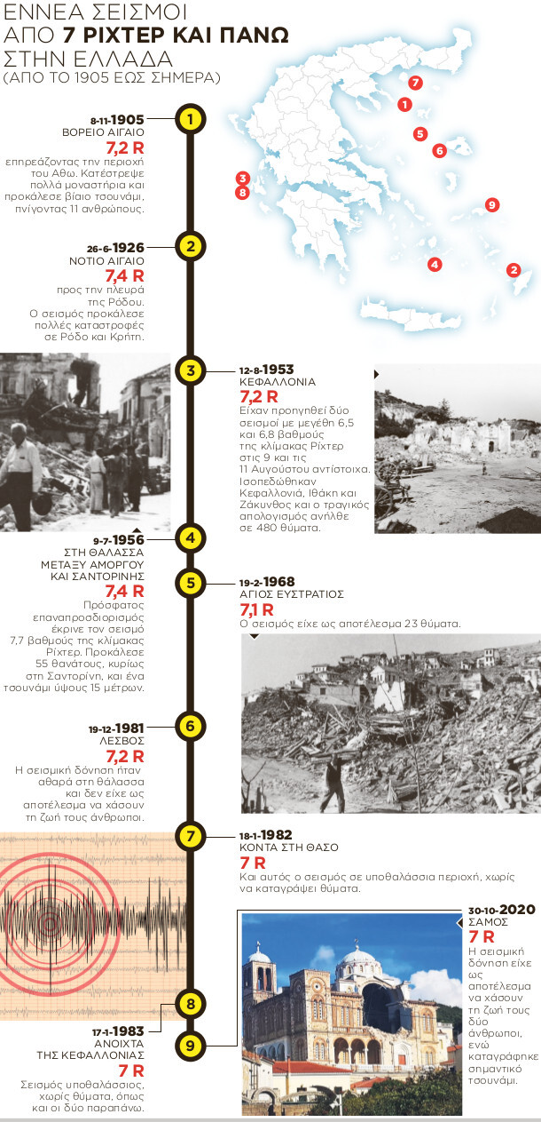 Εσωτερική εικόνα άρθρου