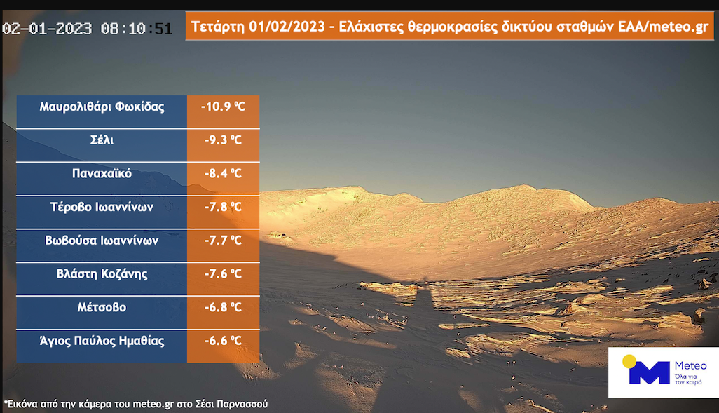 Εσωτερική εικόνα άρθρου