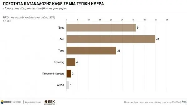 Εσωτερική εικόνα άρθρου