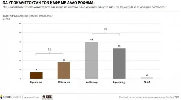 Εσωτερική εικόνα άρθρου