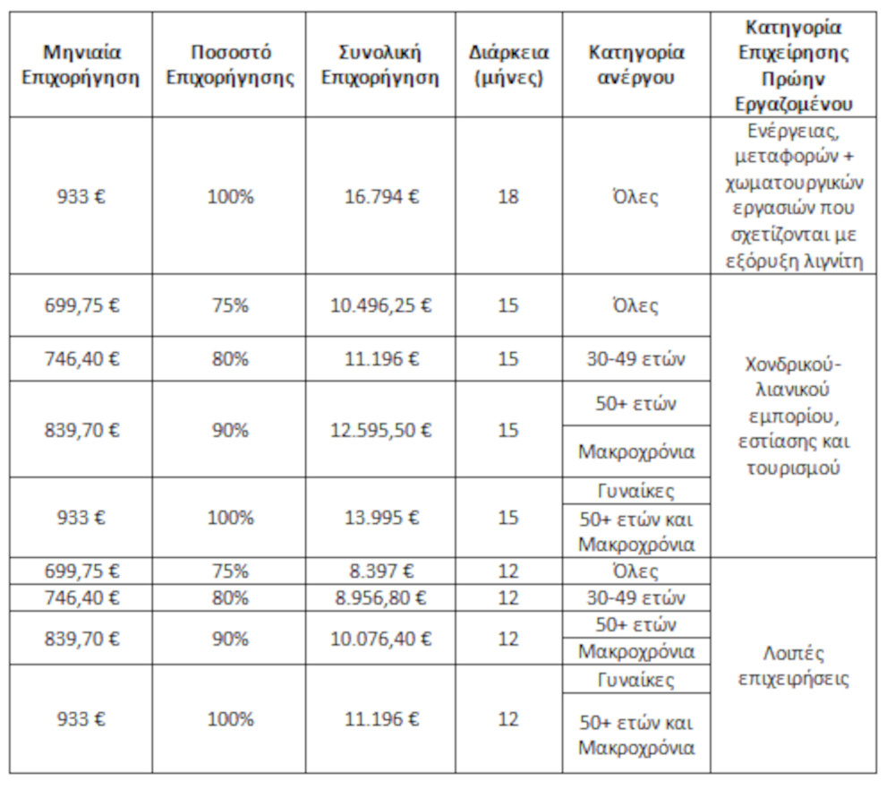 Εσωτερική εικόνα άρθρου