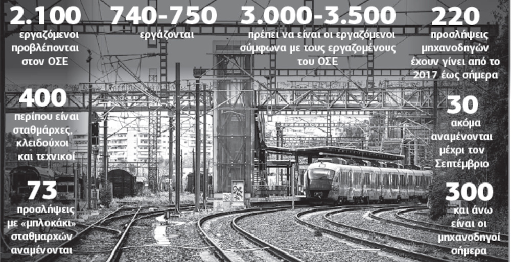 Εσωτερική εικόνα άρθρου
