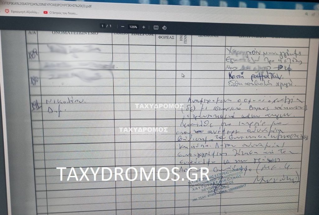 Αυτό είναι το παραπεμπτικό που «καίει» τους γιατρούς