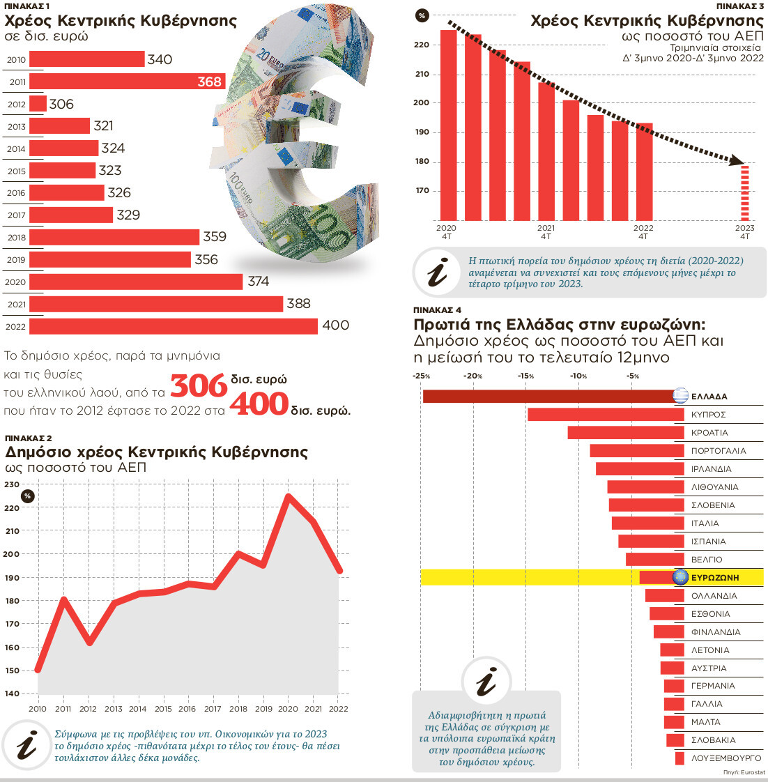 Εσωτερική εικόνα άρθρου