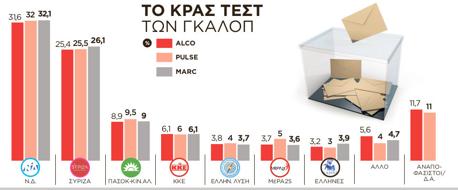 Εσωτερική εικόνα άρθρου