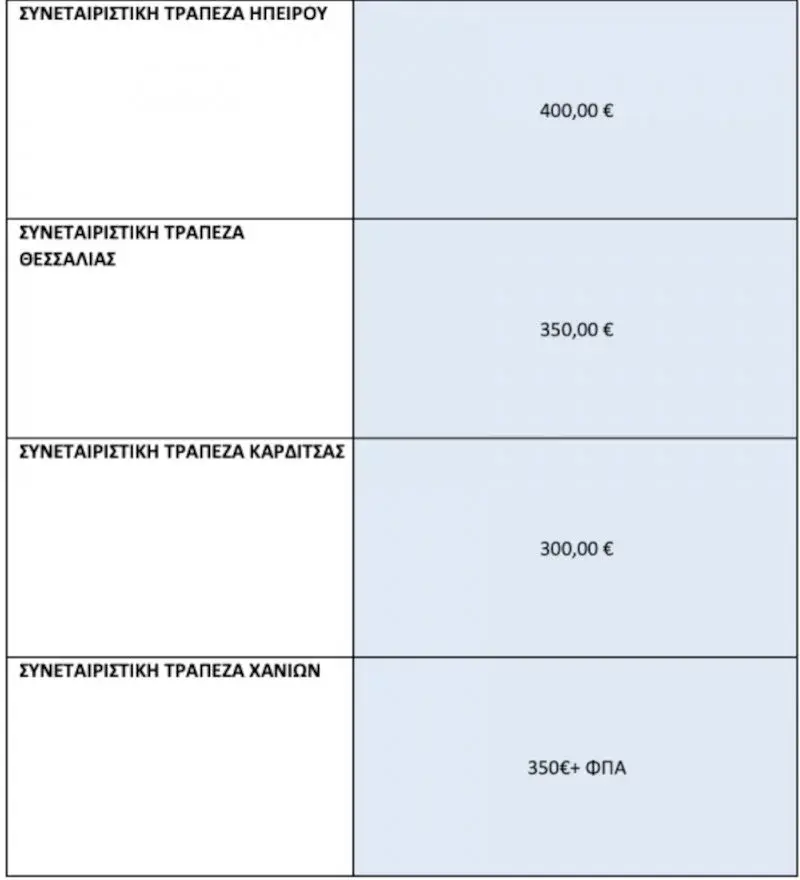 Εσωτερική εικόνα άρθρου