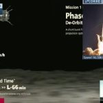 Hakuto-R: Εκτοξεύτηκε στο φεγγάρι το πρώτο διαστημόπλοιο από την Ιαπωνία – Η στιγμή της προσελήνωσης του σκάφους [βίντεο]