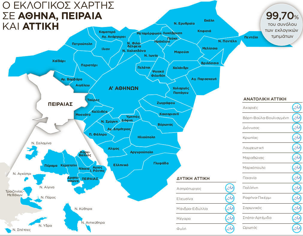 Εσωτερική εικόνα άρθρου