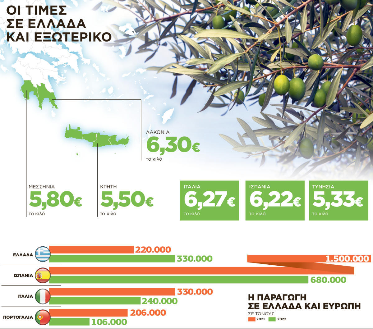 Εσωτερική εικόνα άρθρου