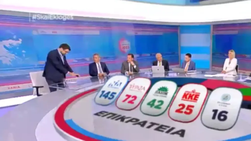 Εκλογές 2023: Εκνευρισμός στον ΣΥΡΙΖΑ από την ήττα – Αποχώρησε ο Ηλιόπουλος από το στούντιο το