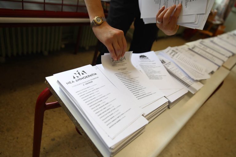 Δημοσκόπηση