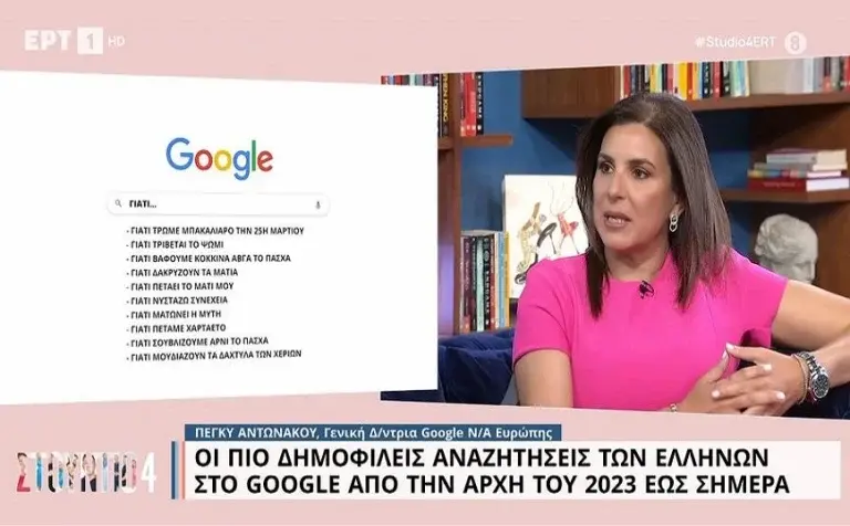 Market Pass, Πού ψηφίζω και Τέμπη στις πιο δημοφιλείς αναζητήσεις των Ελλήνων στη Google μέσα στο 20