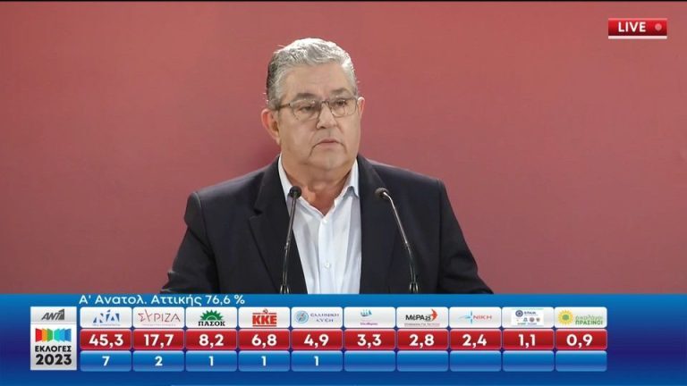Εκλογές 2023 – Κουτσούμπας: «Καμία στήριξη και ανοχή σε αντιλαϊκές πολιτικές»