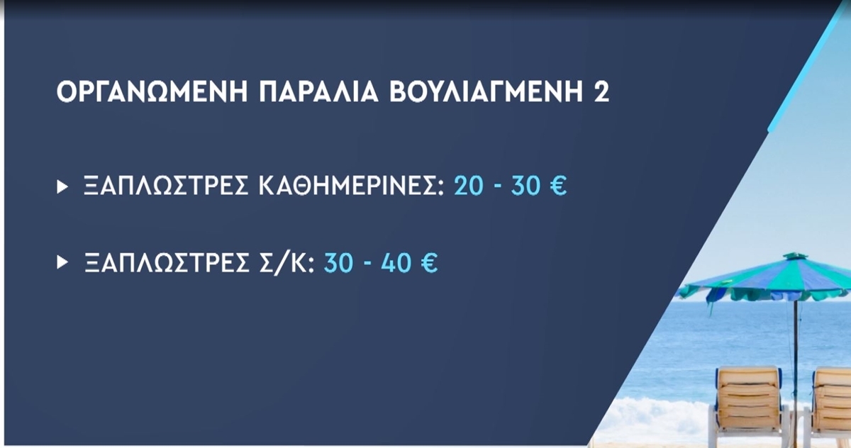 Εσωτερική εικόνα άρθρου