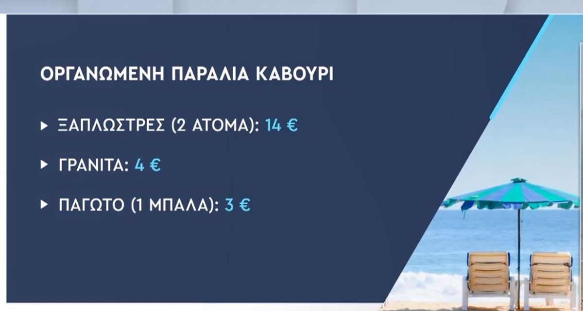Εσωτερική εικόνα άρθρου