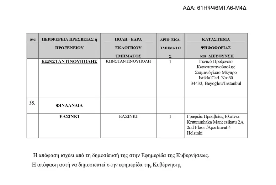 Εσωτερική εικόνα άρθρου