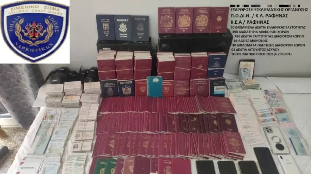Εξαρθρώθηκε συμμορία που μετέφερε μετανάστες σε χώρες της Ευρώπης με πλαστά έγγραφα – Το κέρδο