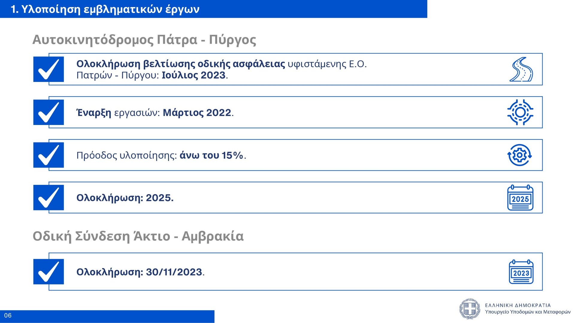 Εσωτερική εικόνα άρθρου