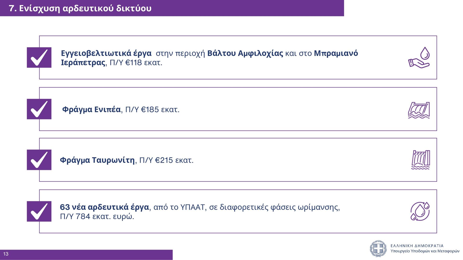 Εσωτερική εικόνα άρθρου