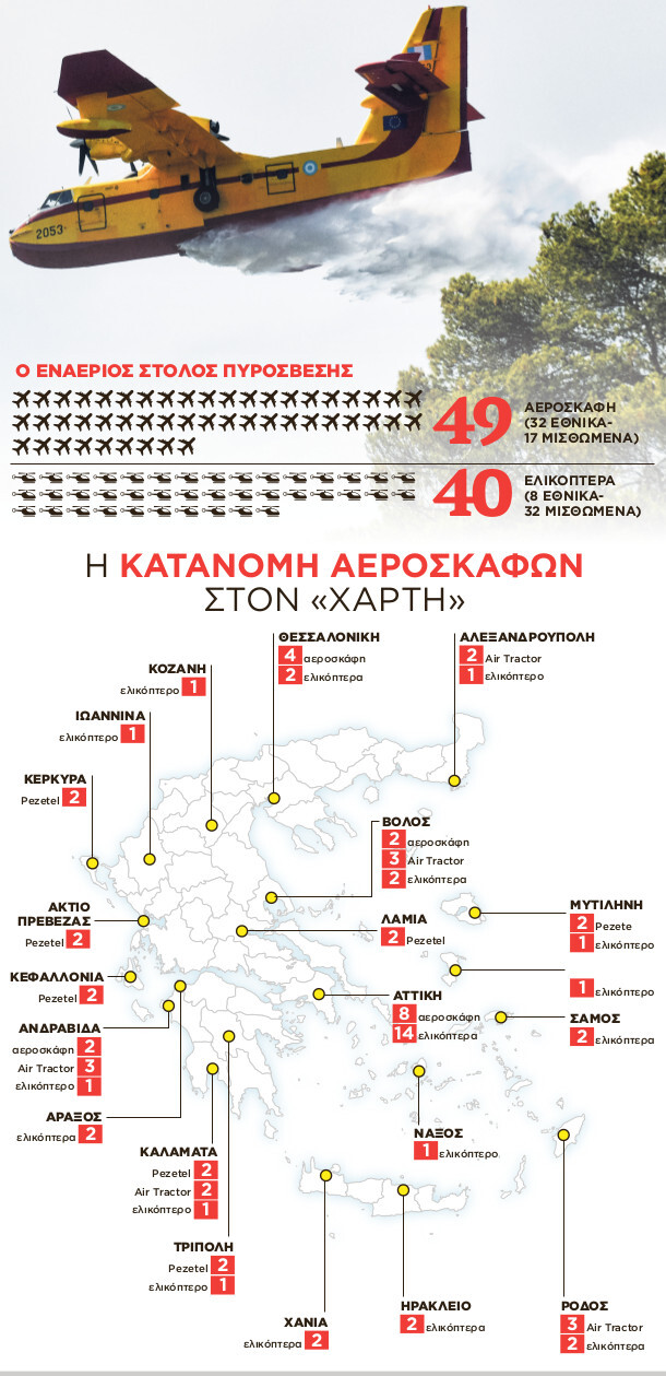Εσωτερική εικόνα άρθρου