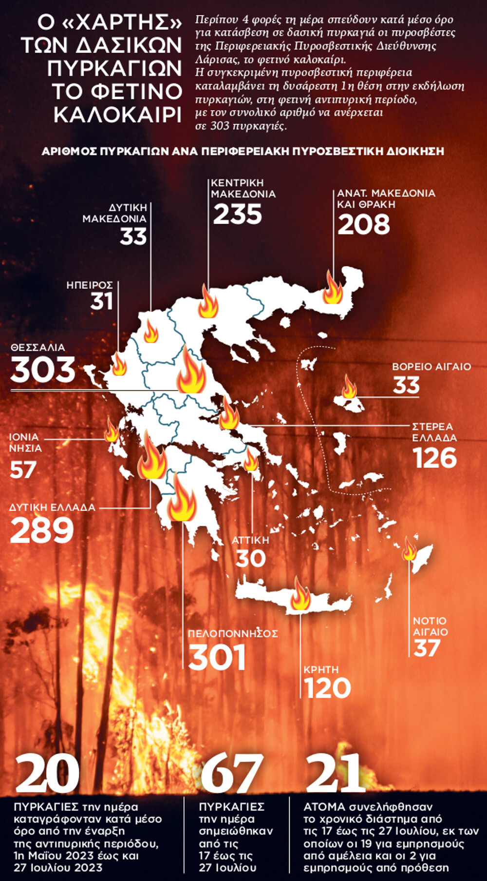 Πυρκαγιές: Ο χάρτης με το εφιαλτικό «τρίγωνο του διαβόλου»