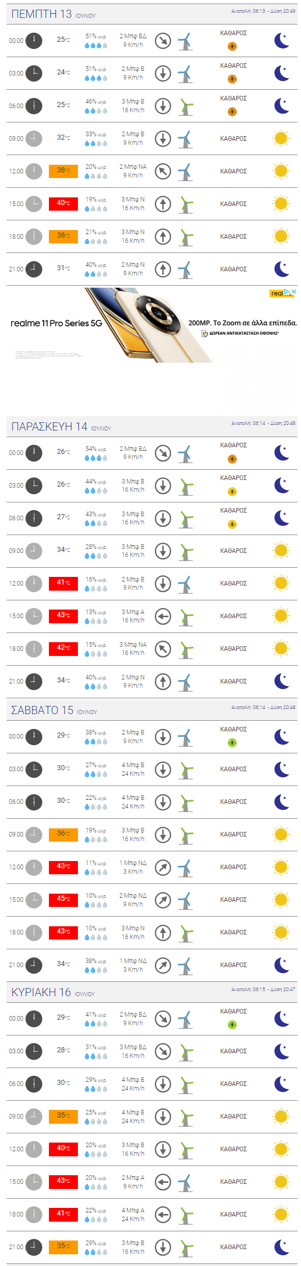 Εσωτερική εικόνα άρθρου