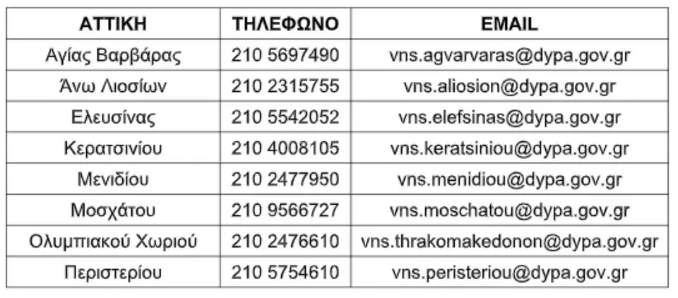 Εσωτερική εικόνα άρθρου