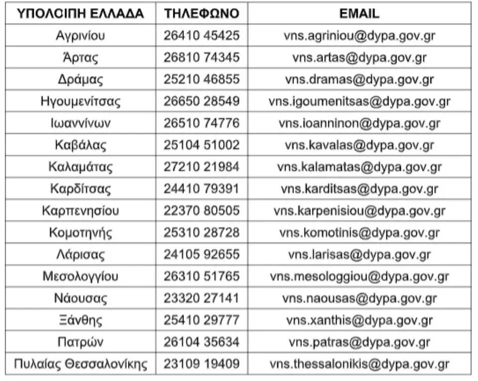 Εσωτερική εικόνα άρθρου