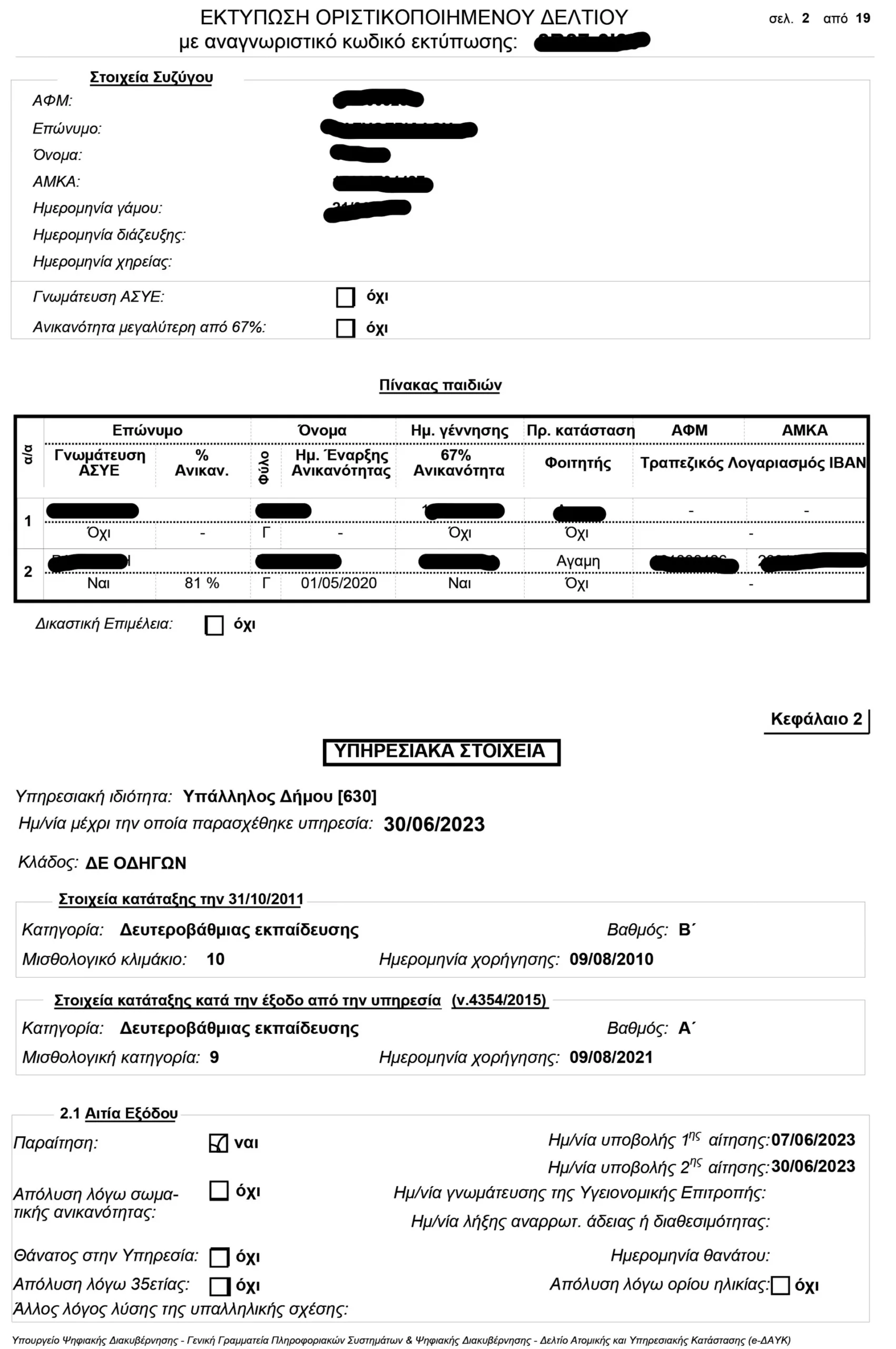 Εσωτερική εικόνα άρθρου