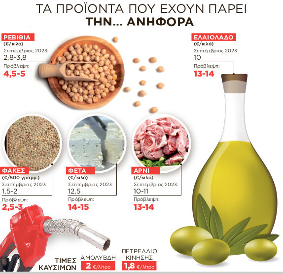 Εσωτερική εικόνα άρθρου