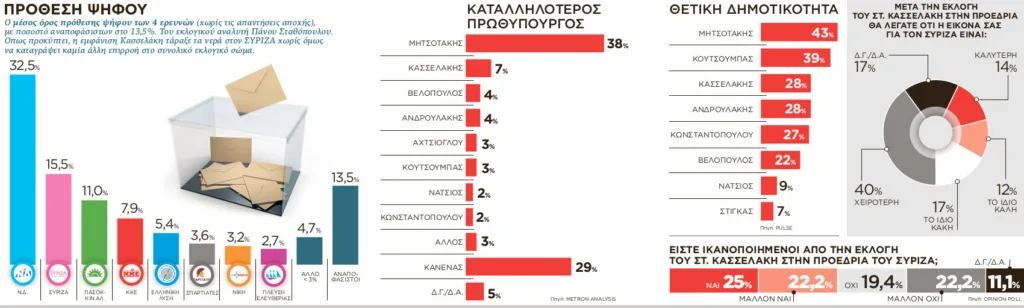 Εσωτερική εικόνα άρθρου