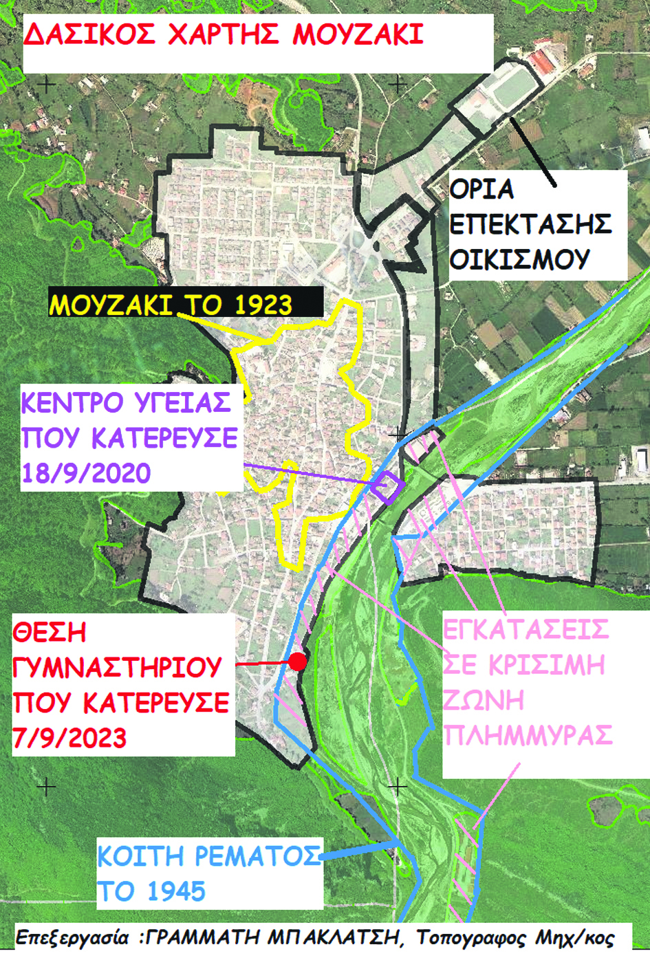 Εσωτερική εικόνα άρθρου