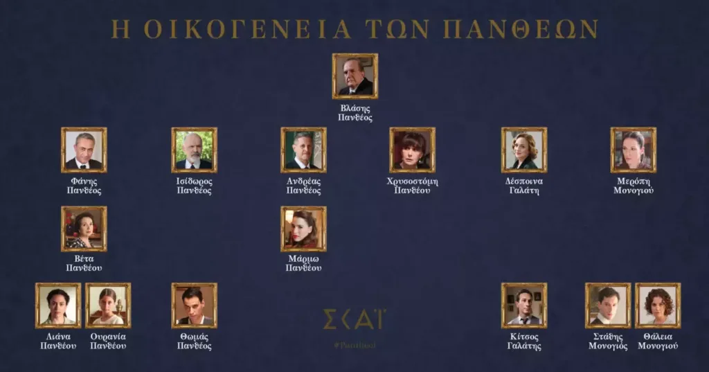Αυτοί είναι οι «Πανθέοι» – Οι ήρωες της σειράς μάς συστήνονται