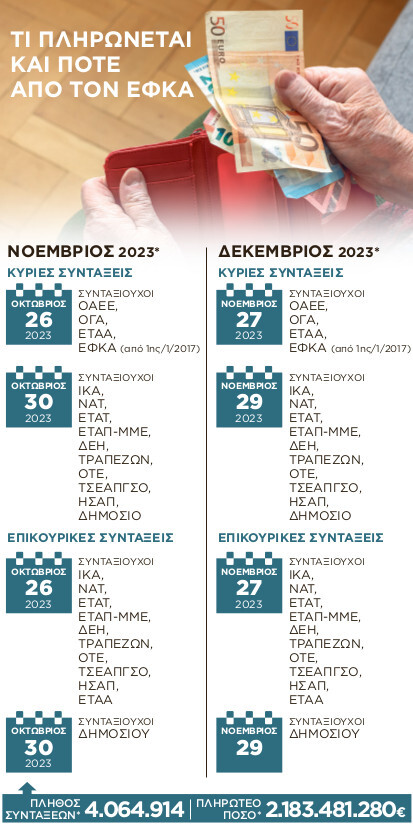 Εσωτερική εικόνα άρθρου