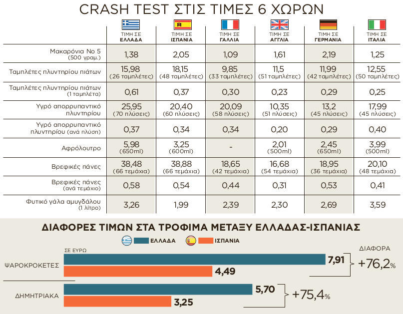 Εσωτερική εικόνα άρθρου