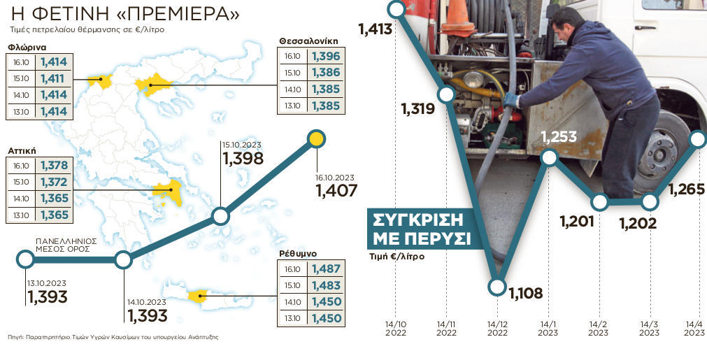 Εσωτερική εικόνα άρθρου