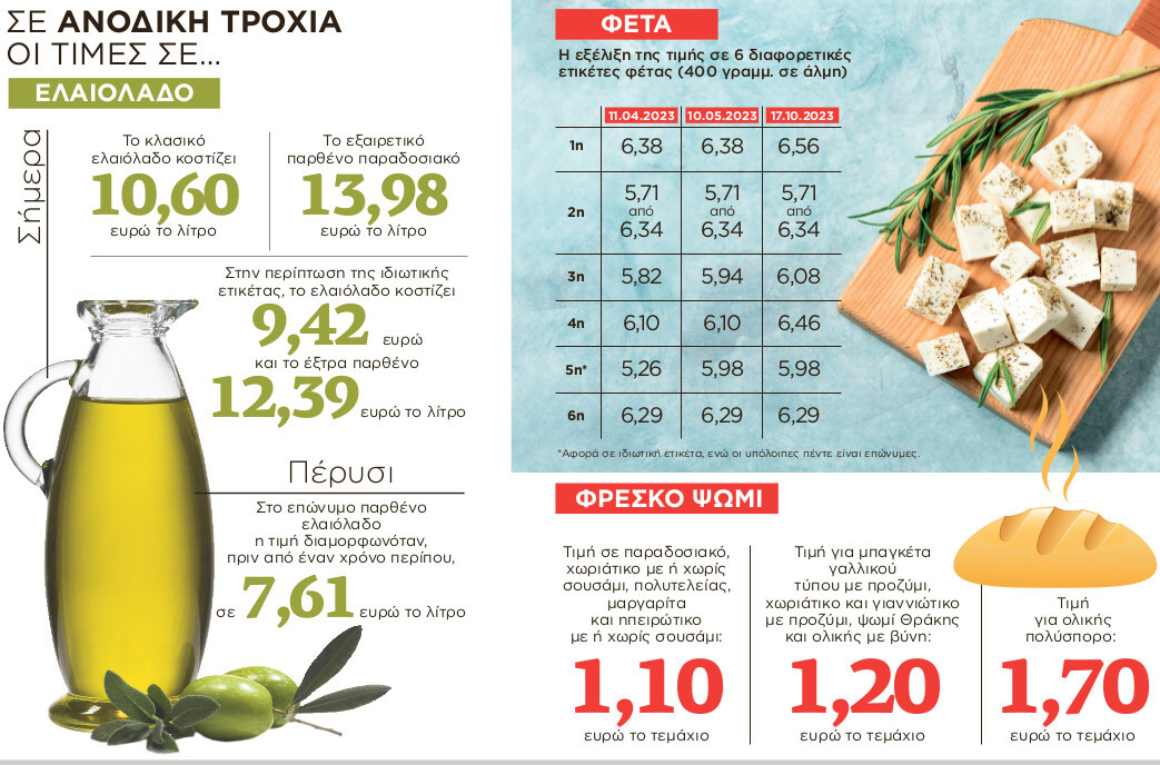Εσωτερική εικόνα άρθρου