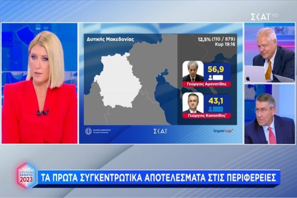 Σία Κοσιώνη: Η στιγμή που ανακοινώνεται το αποτέλεσμα για τον Δήμο Αθηναίων – Πώς αντέδρασε η δημοσι