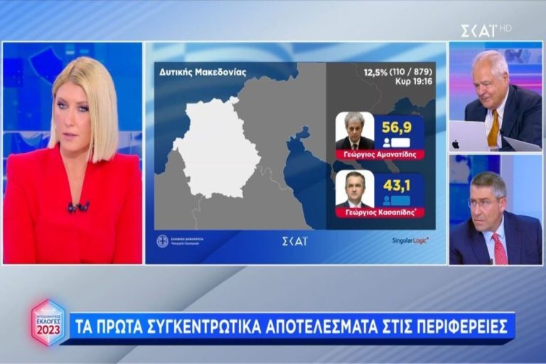 Σία Κοσιώνη: Η στιγμή που ανακοινώνεται το αποτέλεσμα για τον Δήμο Αθηναίων – Πώς αντέδρασε η δημοσιογράφος [βίντεο]