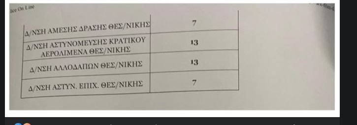 Εσωτερική εικόνα άρθρου