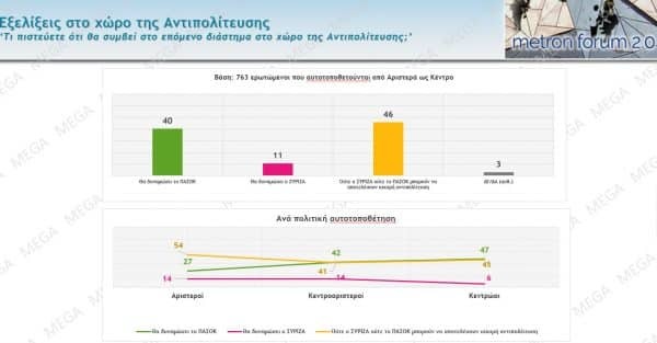 Εσωτερική εικόνα άρθρου